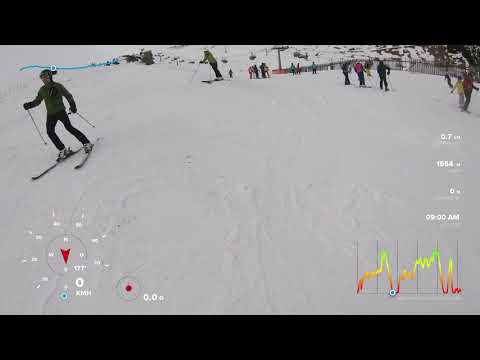 Achenkirch 25.01.2020