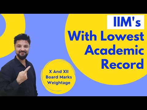 IIMs with Lowest weightage to Academic Record | X and XII Board Marks Weightage