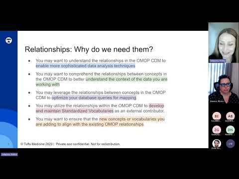 OMOP Standardized Vocabularies - Part 2