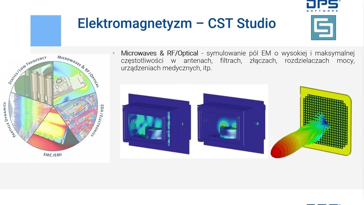 CST STUDIO SUITE®  – oprogramowanie do symulacji elektromagnetycznej | DPS Software