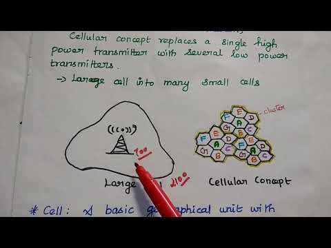 Cellular Concept - An Introduction - Wireless Communication - Mobile Communication