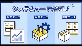販売管理・生産管理システム Hi-PerBT KIT3 ご紹介動画 ロングVer