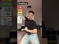 Bloodline Dancechallenge Dance Foryou Tutorial Dc Zoe Dang Shorts