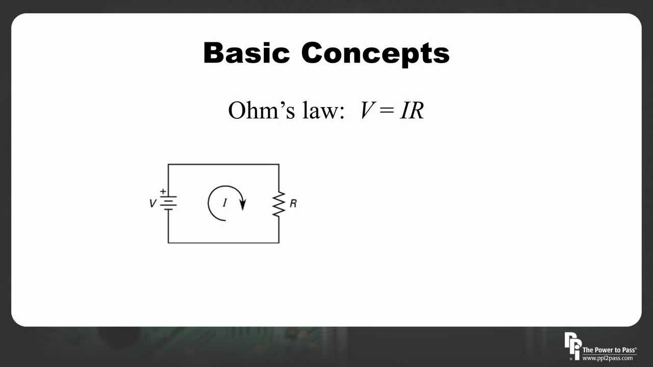 FE/EIT Exam DC Circuit Analysis: Basic Concepts