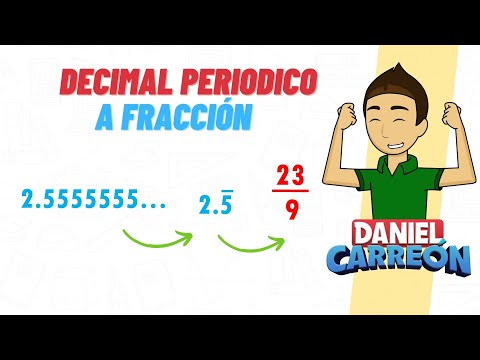 Converting a Repeating Decimal to a Fraction - Super Easy - For Beginners