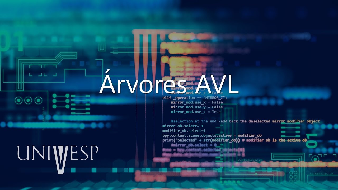 *Estruturas de Dados - Árvores AVL