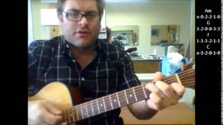 How to play &quot;Nada&quot; by The Refreshments on acoustic guitar