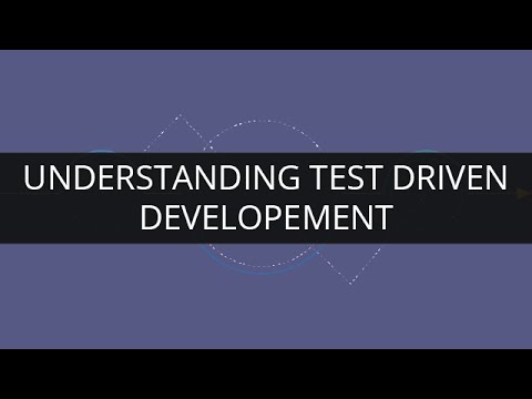 Understanding Test Driven Development TDD | Edureka