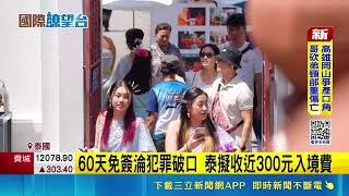 泰國現行免簽待遇擬取消 未來還加收入境費 60天免簽淪犯罪破口 泰擬收近300元入境費 ｜台灣要聞20260512｜三立iNEWS