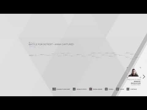 Detroit: Become Human Playthrough Pt 31: FINALE: Battle For Detroit! Pt 2