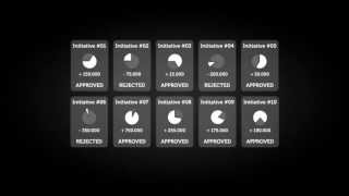 What is digital strategy?