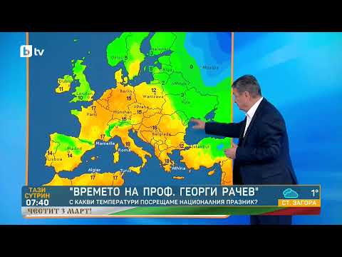 Прогнозата на проф. Георги Рачев: Слънчево на 3 март, застудява от петък - Тази сутрин bTV