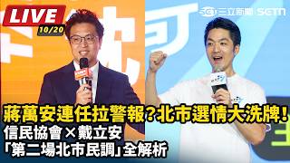 信民協會×戴立安「第二場北市民調」全解析
