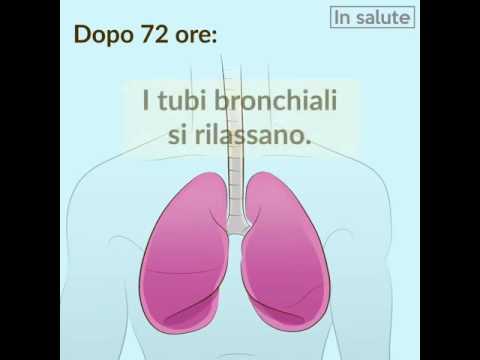 Come aumentare benefici per gli utenti M16 significa per la potenza dove acquistare a Mosca