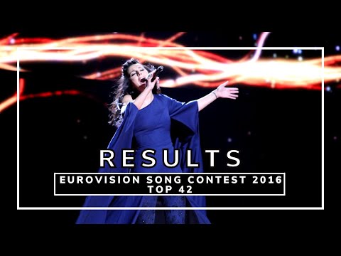 OFFICIAL RESULTS | EUROVISION SONG CONTEST 2016 | ALL 42 COUNTRIES