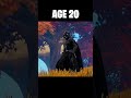 Fortnite: Star Wars At Different Ages 😳 (World's Smallest Violin)