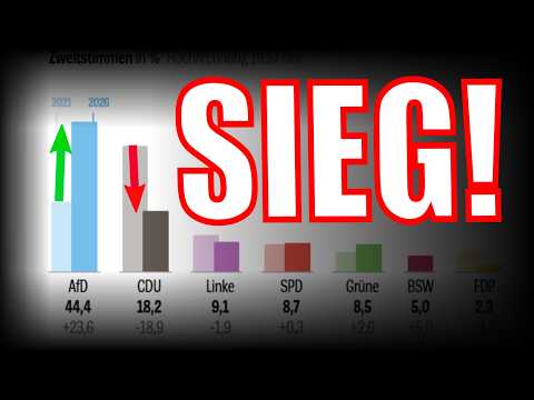 The results of the German election will if nothing else, let us know if a political solution is even possible