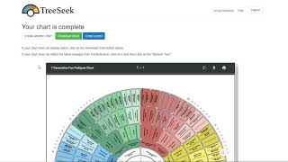 TreeSeek Ordering a Chart