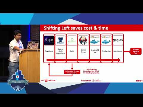 DevOpsDays Boston 2019 - DevSecOps - Automating Security in DevOps by Anand Tiwari