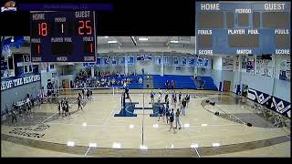 Hanson EBVB Court B is left & A is on the right