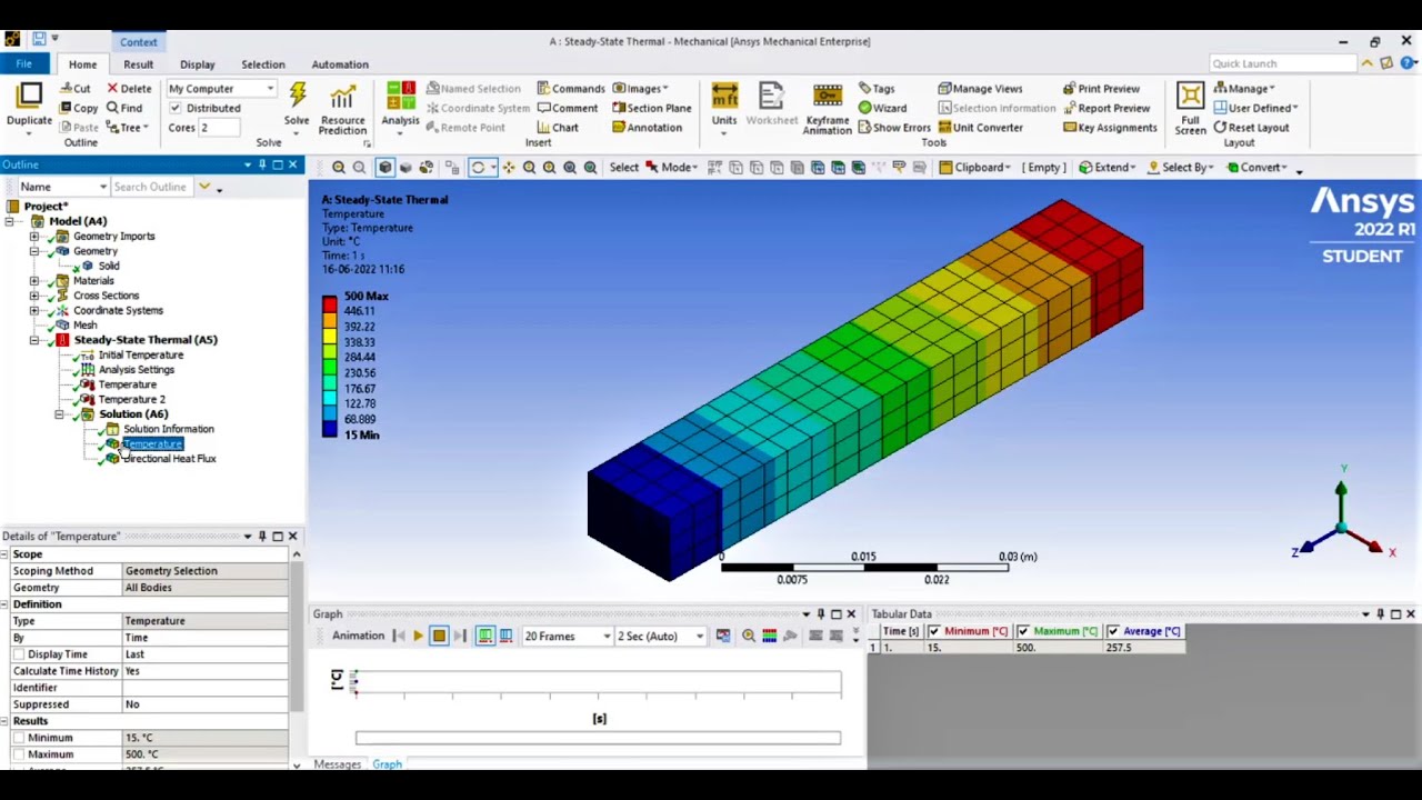 Steady state thermal analysis using ANSYS workbench | Tutorial for beginners