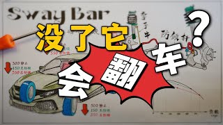 Re: [分享] HONDA CITY 小改心得