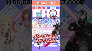 多いのどっち! ゾウの歯と人間の歯 多いのどっち?🐘 #ReGLOSS #Vtuber #shorts