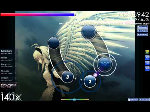 Alex C. feat. Yasmin K. - Angel Of Darkness (Nightcore Mix) [Hard]