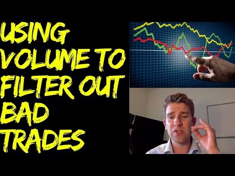 How to Avoid Bad Trades by using Volume Analysis as a Filter