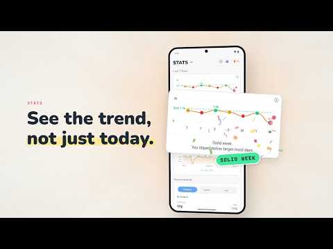 CaloriePaper: Calories & Fasts video thumbnail