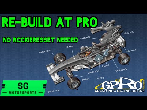 Rebuild at Pro - No Rookie Resset Needed - GPRO