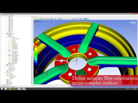 Design & Analysis using ANSYS Composite PrePost (ACP)