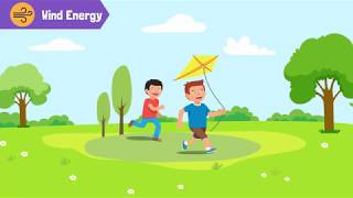 Energy and Different Forms of Energy with Examples
