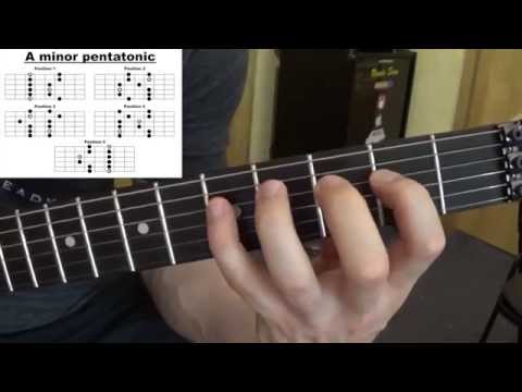 A Moll Pentatonik (Scales  / Pattern) leicht erklärt für Anfänger / E Gitarre / Deutsch