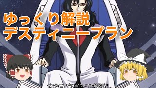 ゆっくり解説 デスティニープラン