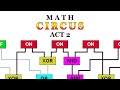 Math Circus Act 2