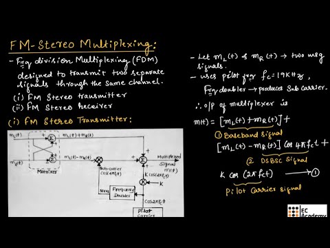 CT#28 FM stereo Multiplexing in communication system || EC Academy