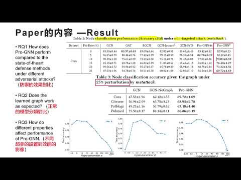 Graph Structure Learning for Robust Graph Neural Networks