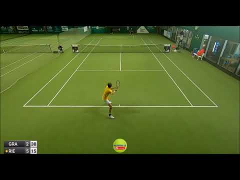 Leandro Riedi vs Alastair Gray F Trimbach