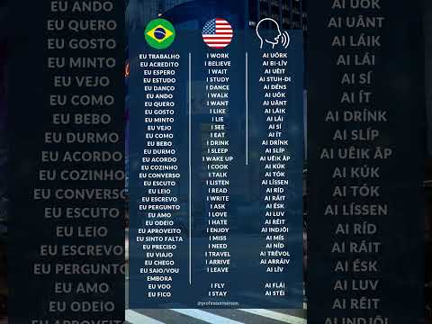 Verbos em Inglês com Pronúncia e Tradução – Guia Rápido