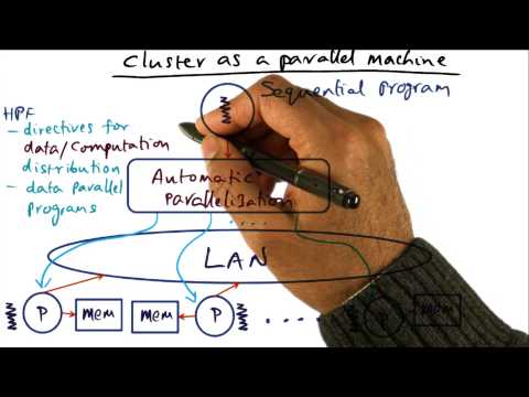 Introduction Georgia Tech Advanced Operating Systems