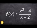 Determine the discontinuity of the function