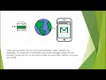 What Is Webmail ? What Is Webmail ?