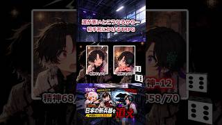 初手死にかけるTRPG…　～悪友たちの集い～ #ゆーじん同盟  #trpg  #ゲーム実況