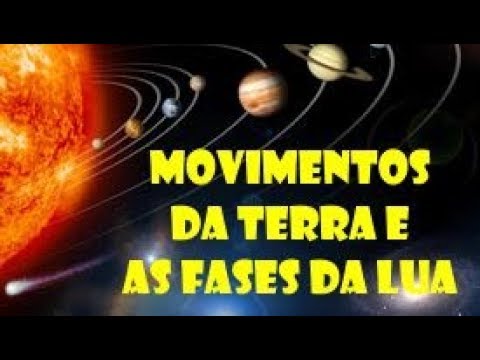 The movements of the Earth and the phases of the Moon