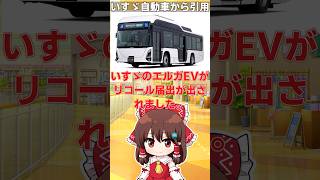 Download lagu 【バスニュース】いすゞ自動車がエルガEV134台のリコールを届け出をしました！【ゆっくり解説】 mp3