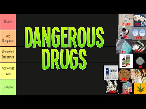 Most Dangerous Drugs