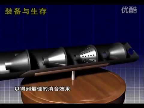 Homemade military silencer - silencer principle   CHINA