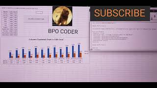 How to create a column clustered chart in vba excel  | create a column clustered chart in vba excel