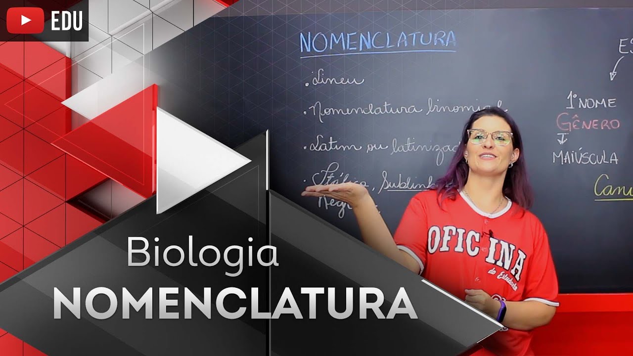 Nomenclatura Binomial | Biologia | Oficina do Estudante
